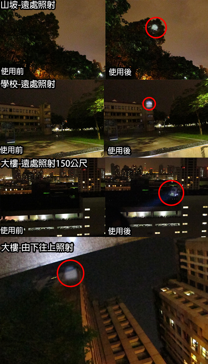 【greenon】迷你强光变焦手电筒 手掌大小尺寸 变焦手电筒 精致迷你